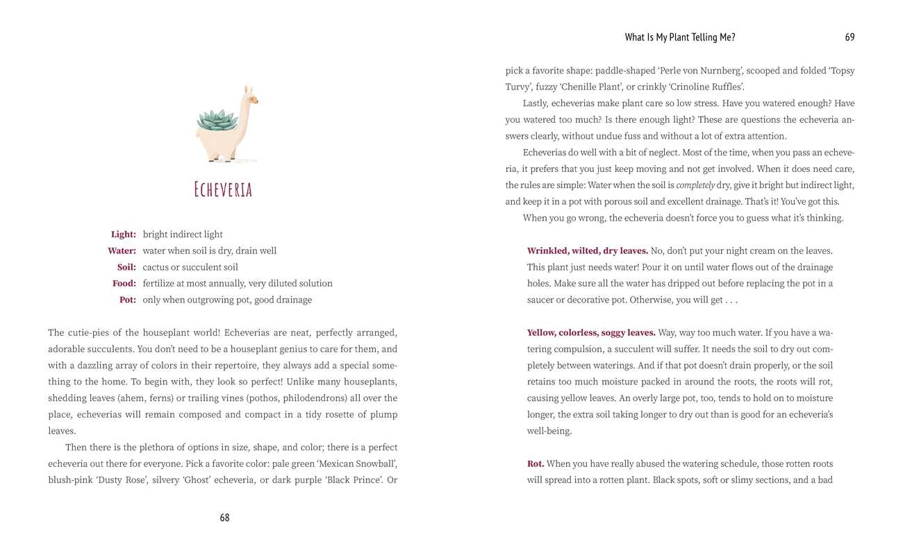 What Is My Plant Telling Me? Book