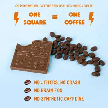 Pocket Latte