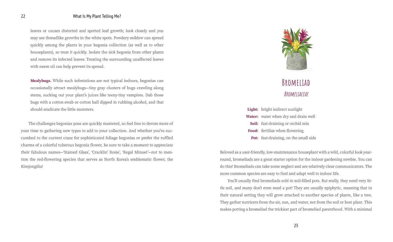 What Is My Plant Telling Me? Book